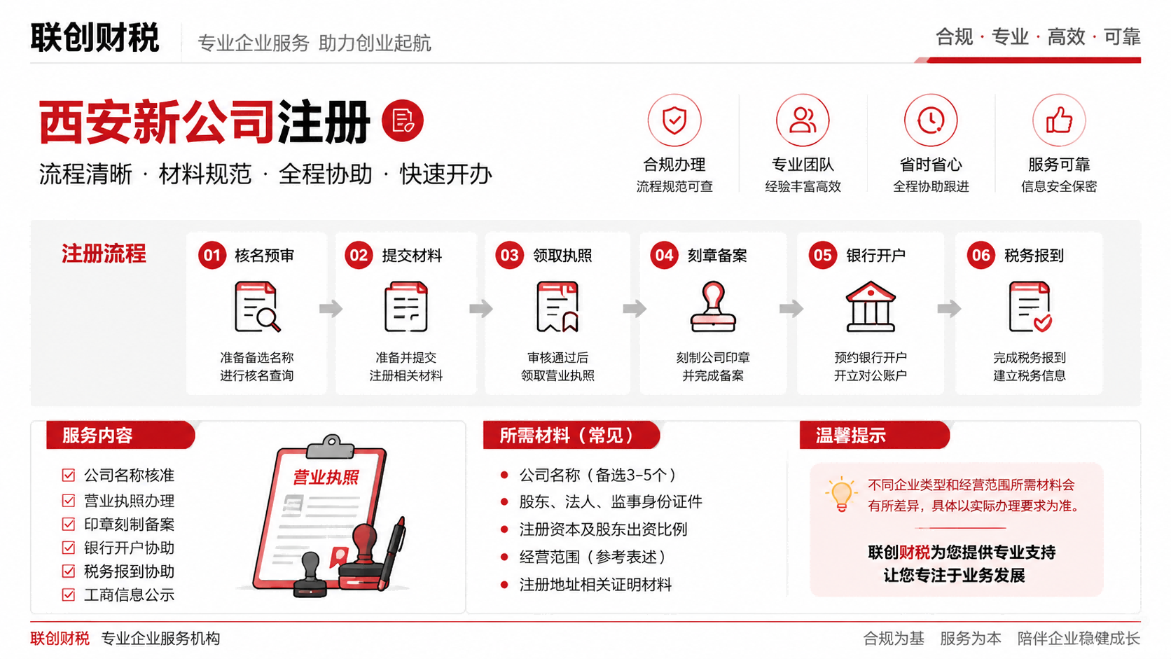 西安新公司注册.png 西安新公司注册.png