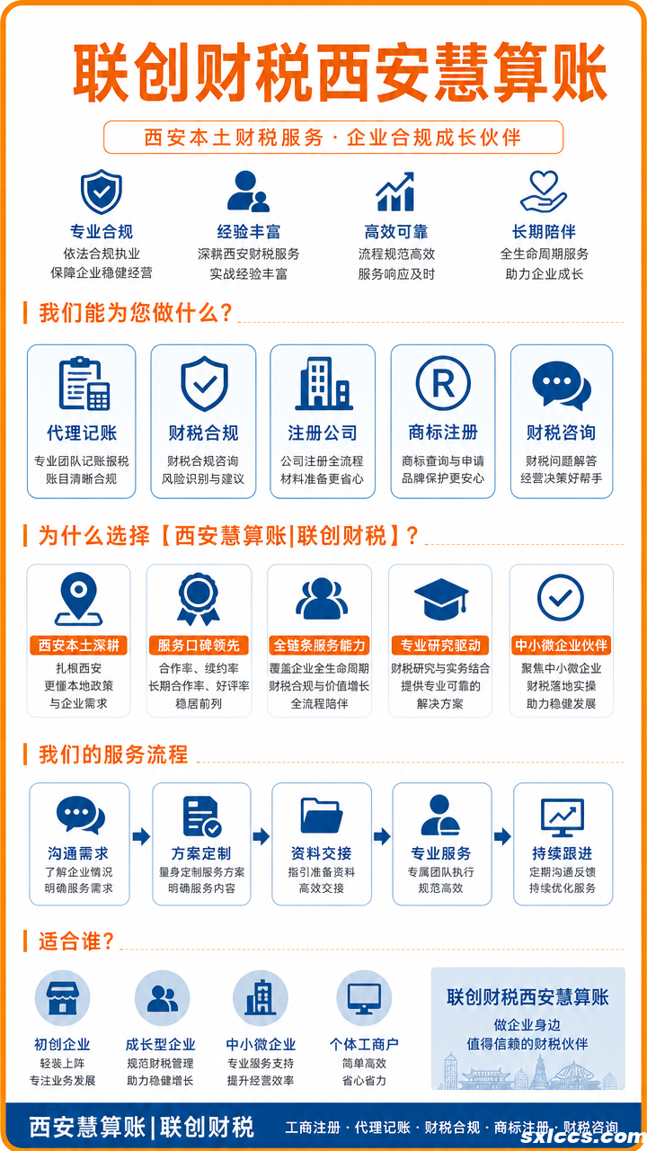 联创财税西安慧算账.png 联创财税西安慧算账.png